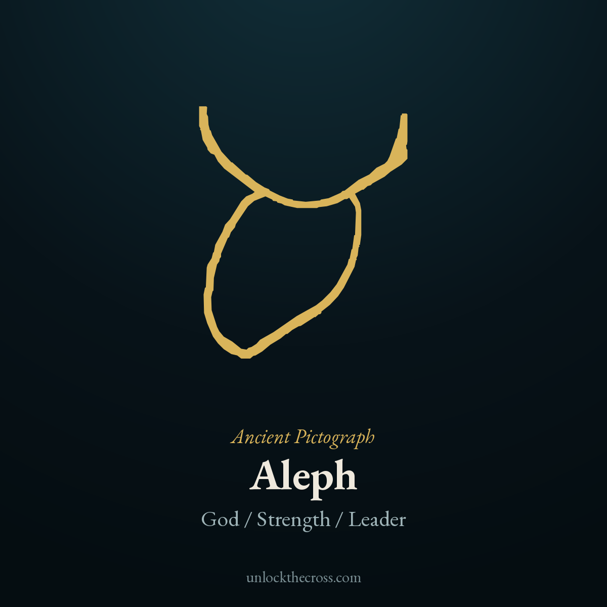 Aleph pictograph — head of an ox, the original picture behind the Hebrew letter, meaning God / Strength / Leader