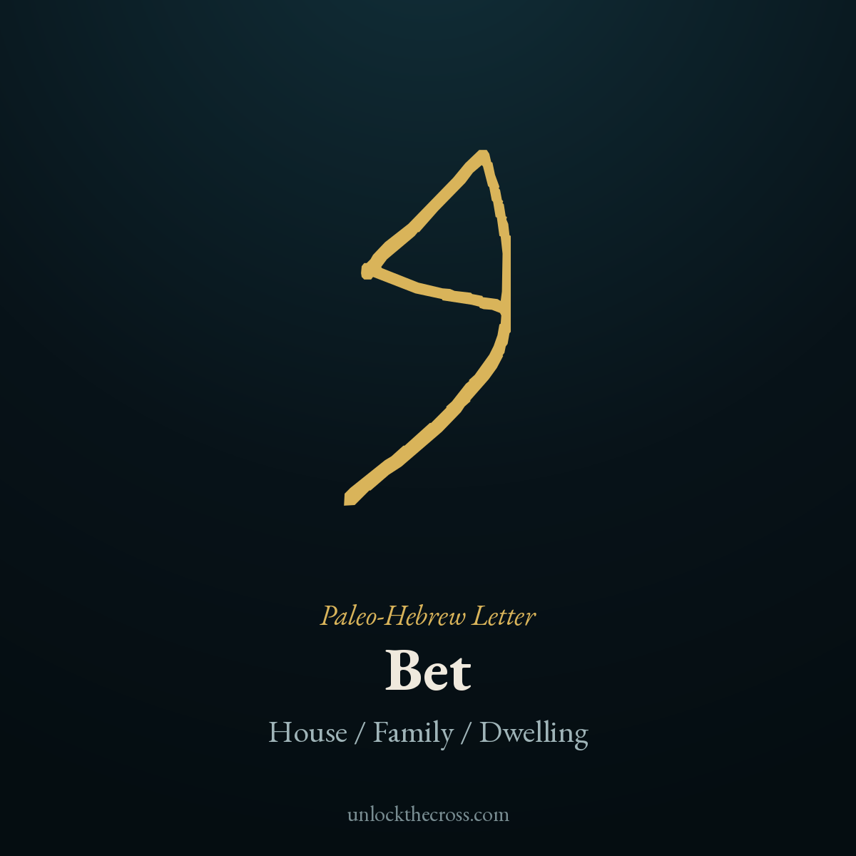 Bet — the ancient Paleo-Hebrew letter (modern Hebrew ב), meaning House / Family / Dwelling