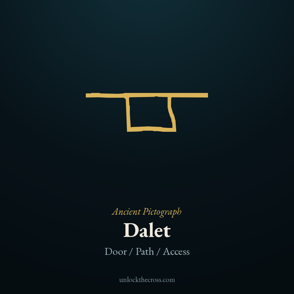 Dalet pictograph — a tent door, the original picture behind the Hebrew letter, meaning Door / Path / Access