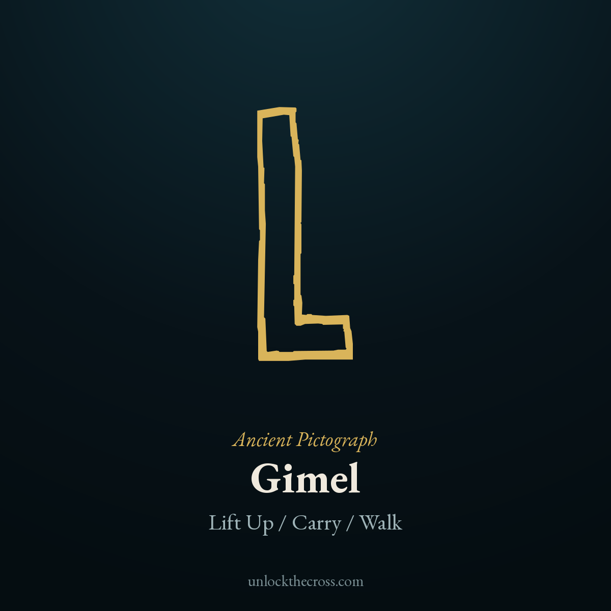Gimel pictograph — a camel / a foot lifting up, the original picture behind the Hebrew letter, meaning Lift Up / Carry / Walk