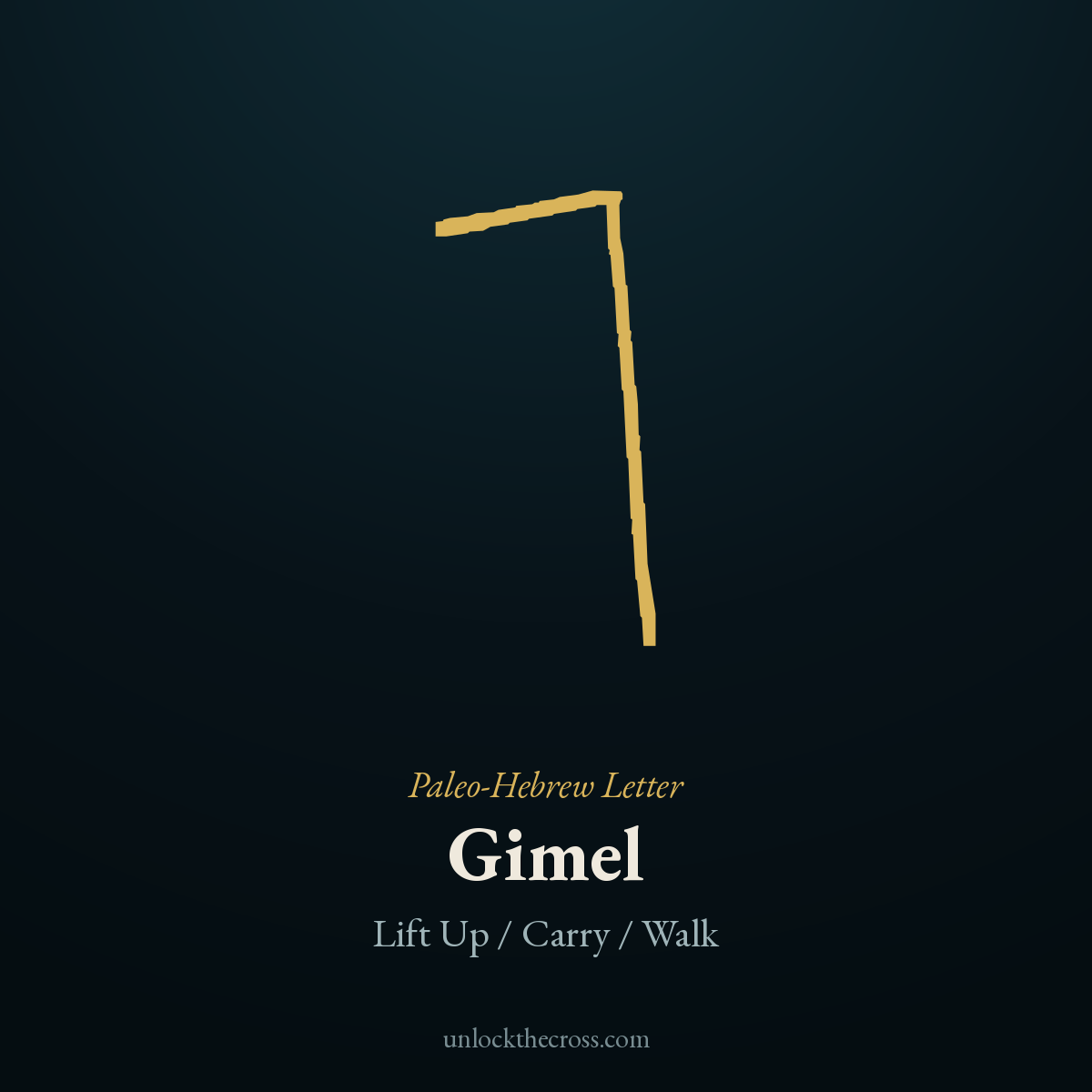 Gimel — the ancient Paleo-Hebrew letter (modern Hebrew ג), meaning Lift Up / Carry / Walk