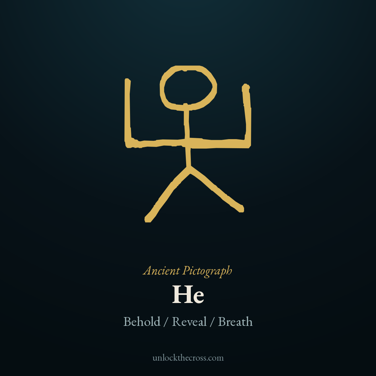 He pictograph — a man with arms raised, revealing, the original picture behind the Hebrew letter, meaning Behold / Reveal / Breath