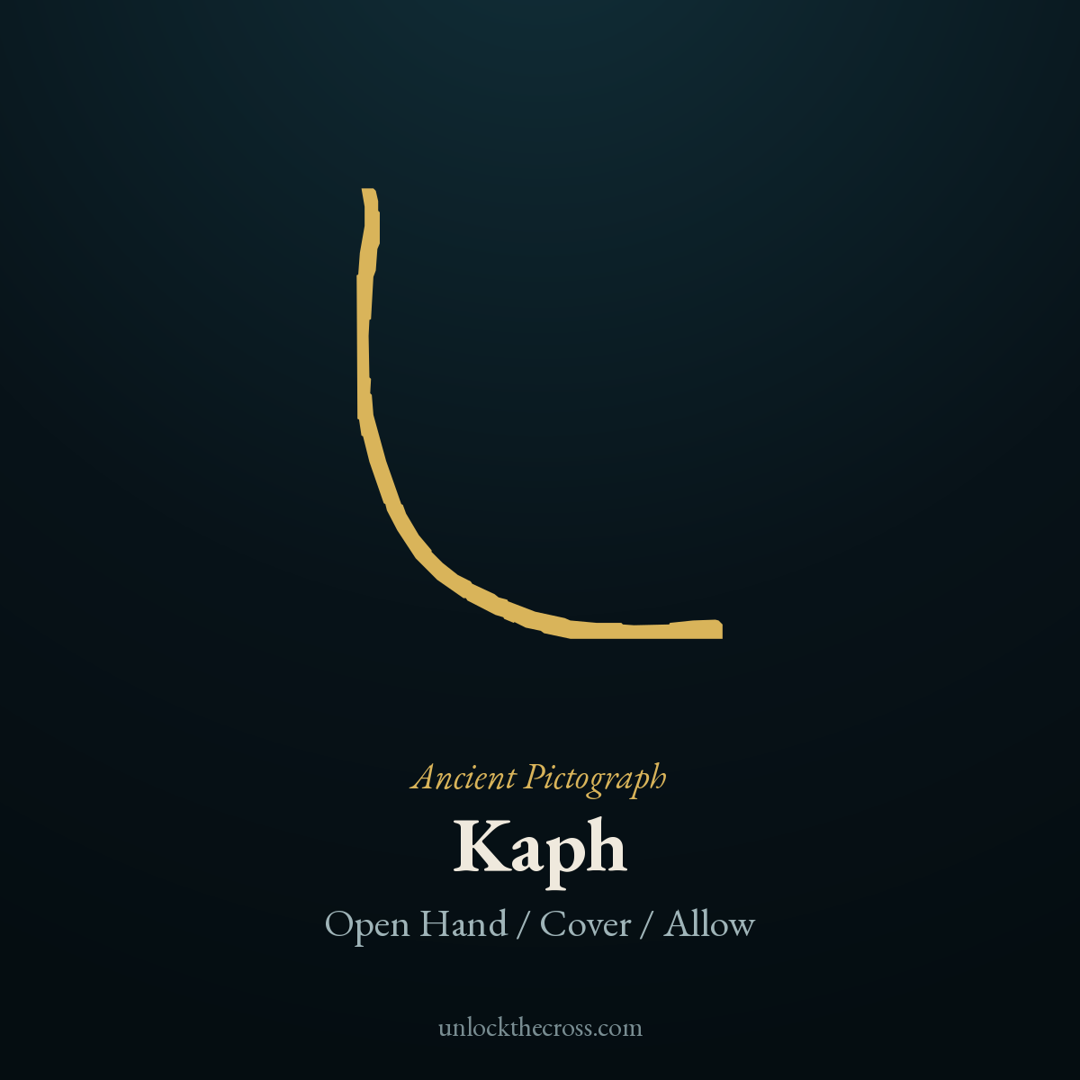 Kaph pictograph — an open palm, the original picture behind the Hebrew letter, meaning Open Hand / Cover / Allow