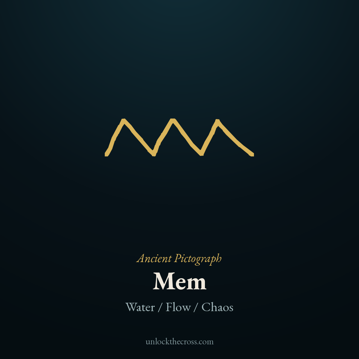 Mem pictograph — waves of water, the original picture behind the Hebrew letter, meaning Water / Flow / Chaos