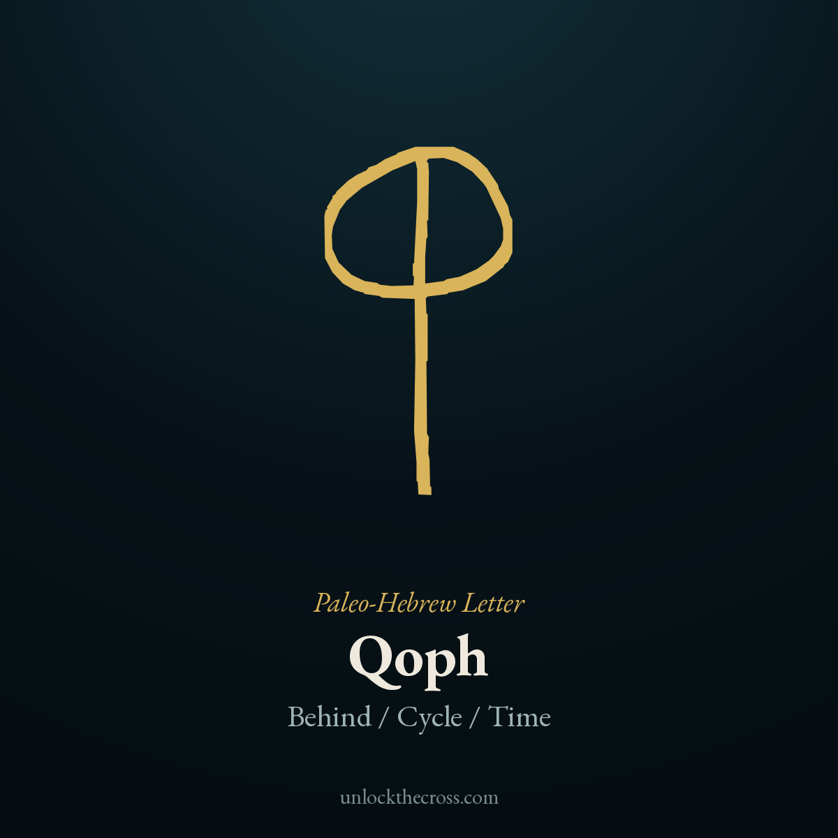 Qoph — the ancient Paleo-Hebrew letter (modern Hebrew ק), meaning Behind / Cycle / Time