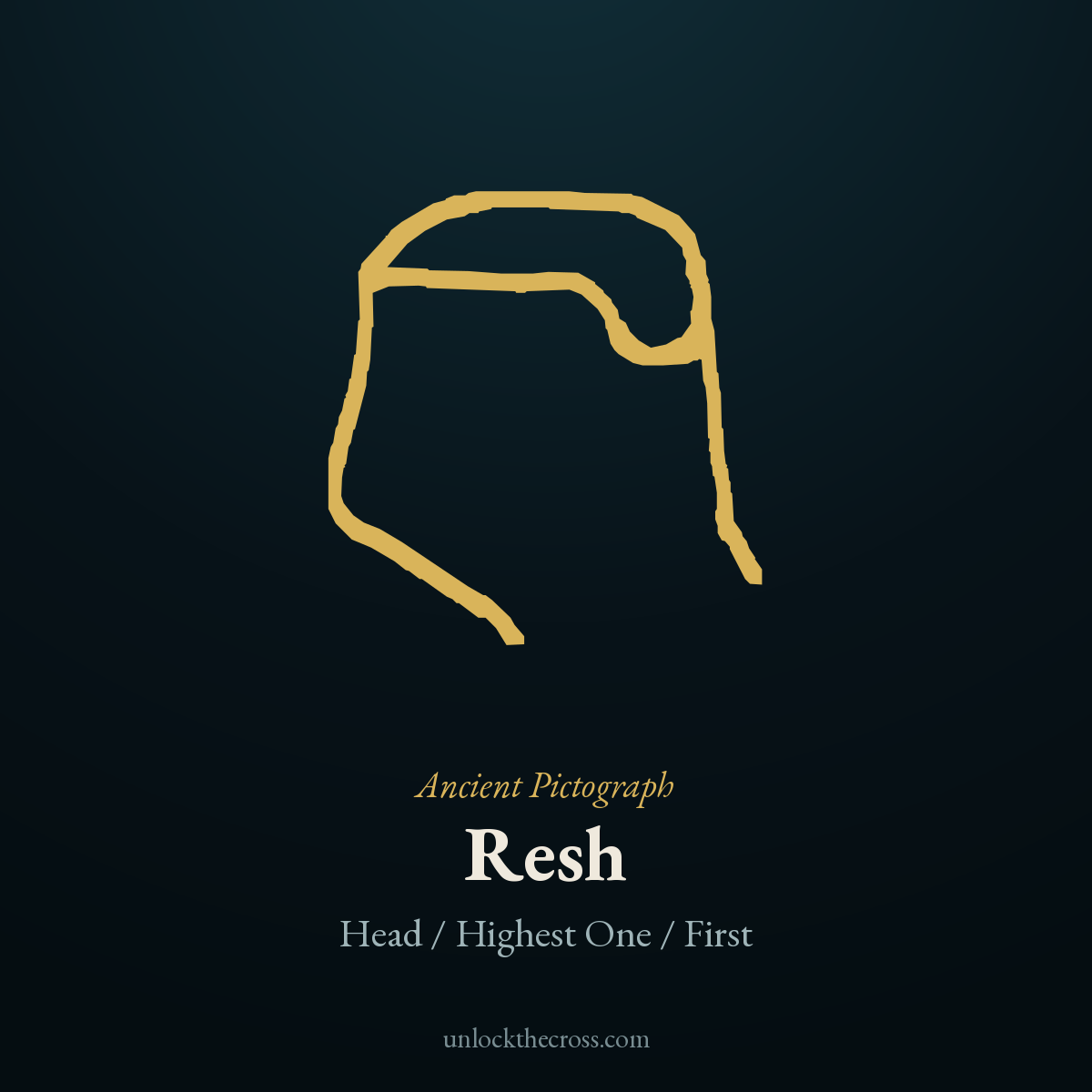 Resh pictograph — the head of a man, the original picture behind the Hebrew letter, meaning Head / Highest One / First