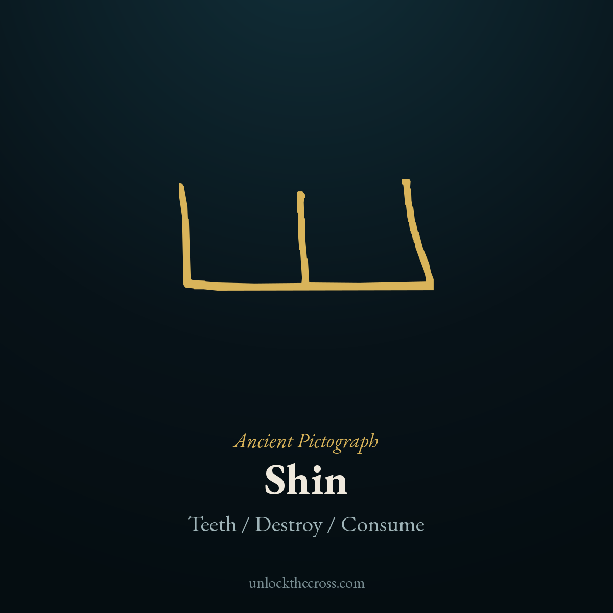 Shin pictograph — two teeth that consume, the original picture behind the Hebrew letter, meaning Teeth / Destroy / Consume