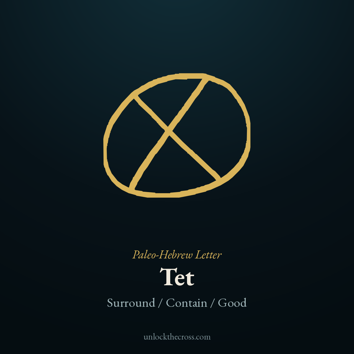 Tet — the ancient Paleo-Hebrew letter (modern Hebrew ט), meaning Surround / Contain / Good