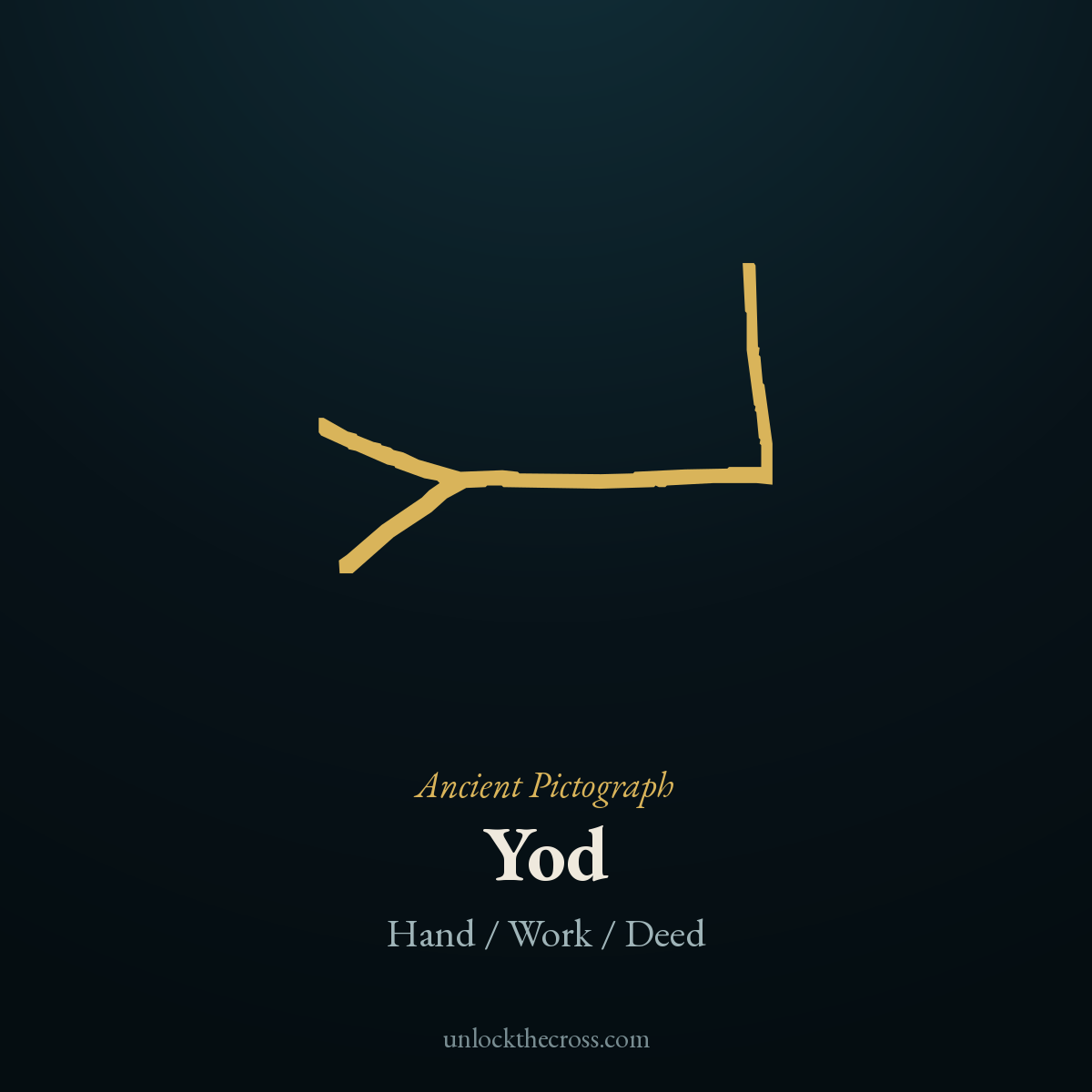 Yod pictograph — an arm and closed hand, the original picture behind the Hebrew letter, meaning Hand / Work / Deed