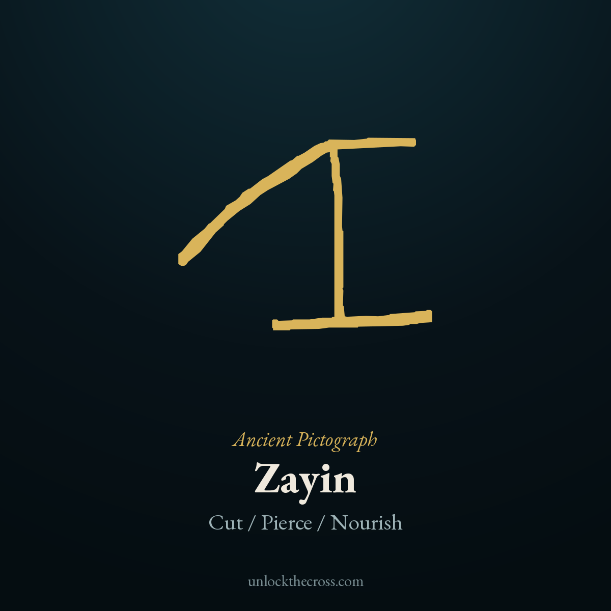 Zayin pictograph — a mattock or cutting blade, the original picture behind the Hebrew letter, meaning Cut / Pierce / Nourish